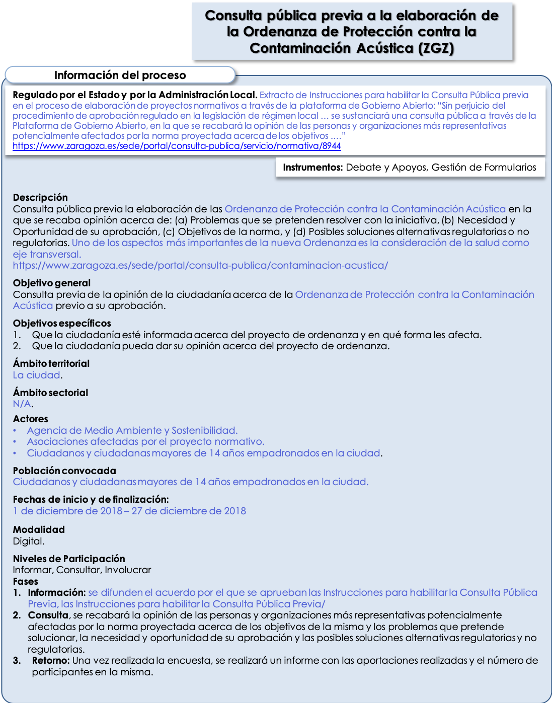 Ejemplo de instanciación para el proceso de consulta de la Ordenanza de Protección contra la Contaminación Acústica del Ayuntamiento de Zaragoza